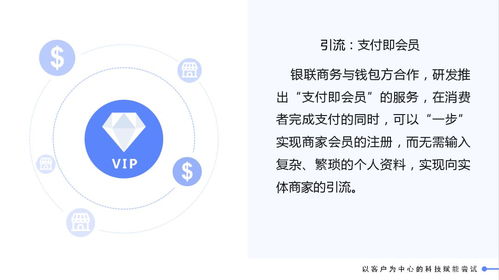科技為舟，客戶為錨 銀聯(lián)商務(wù)在新零售領(lǐng)域的探索與實踐